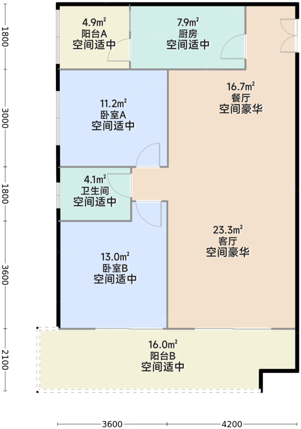 测评图