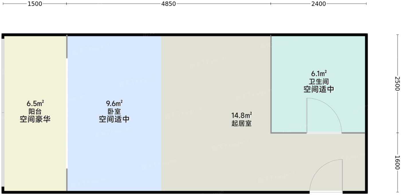 测评图