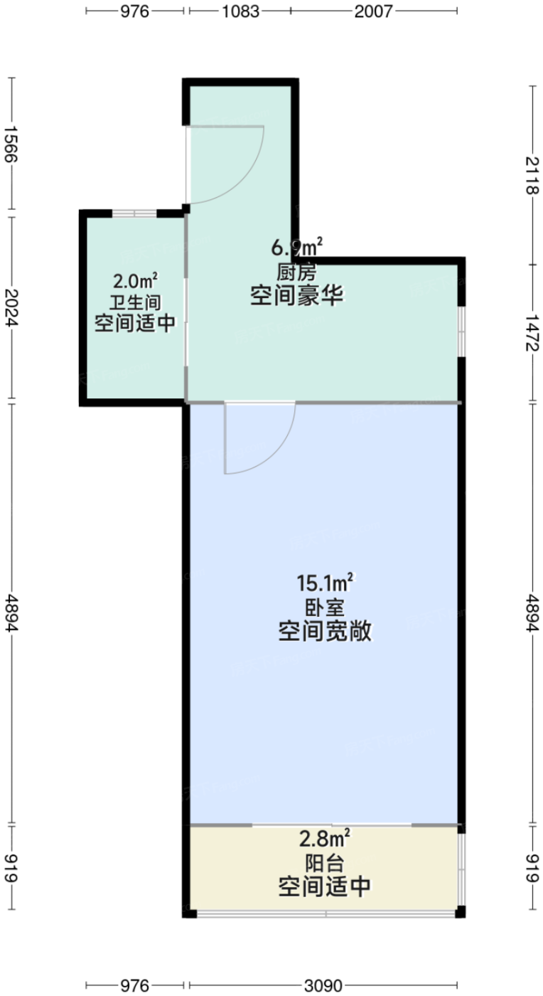 测评图