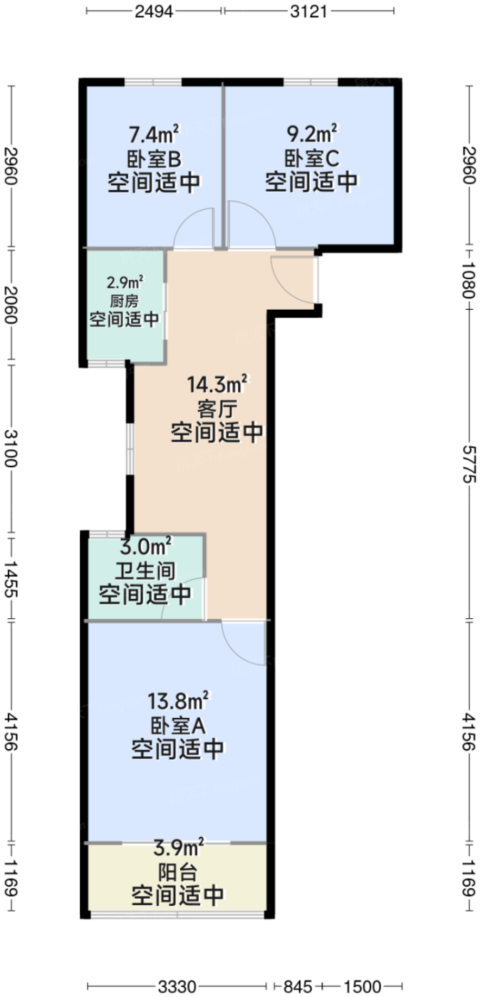 测评图