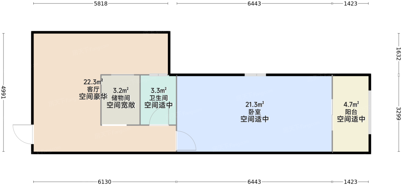 测评图