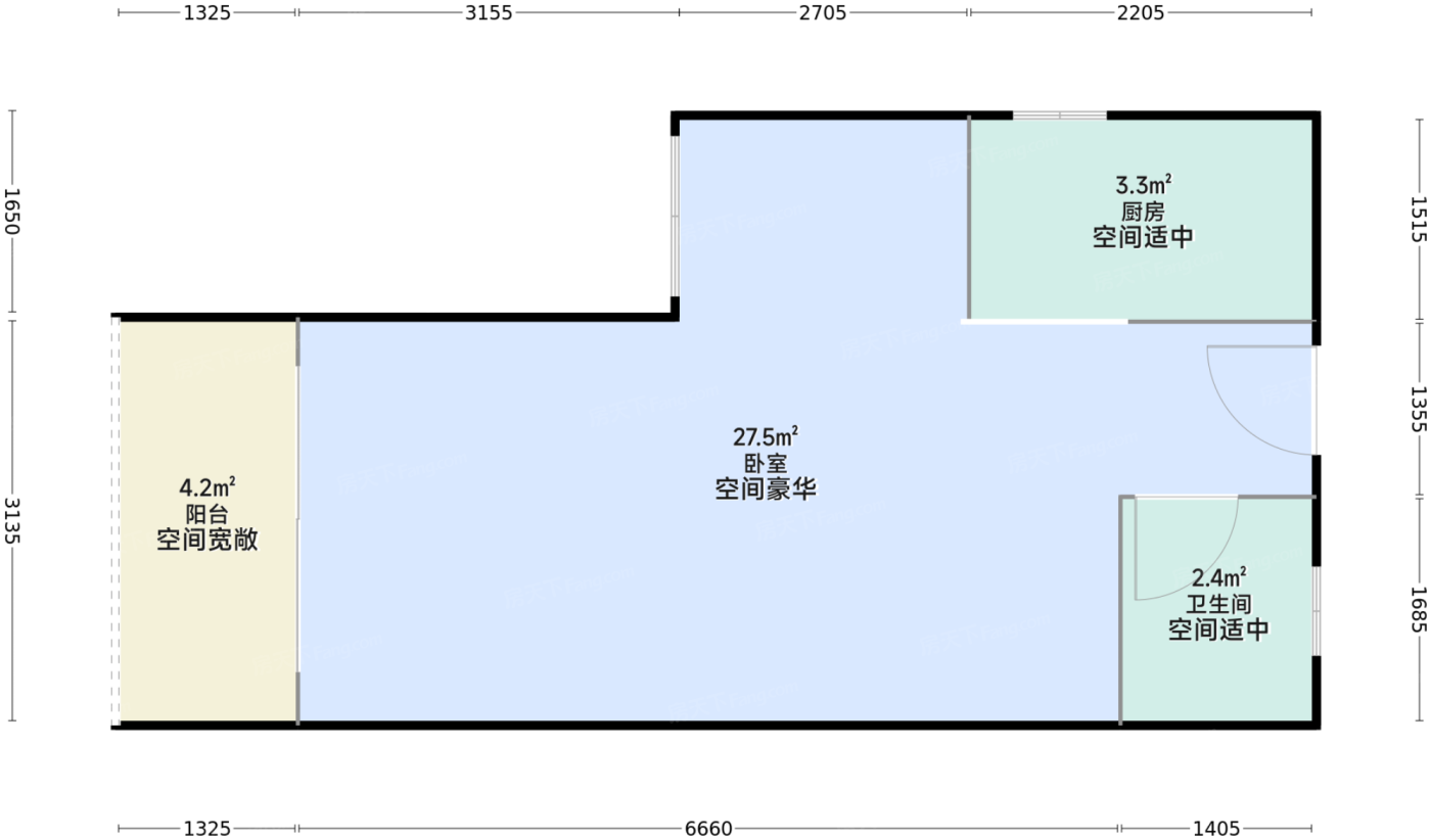 测评图