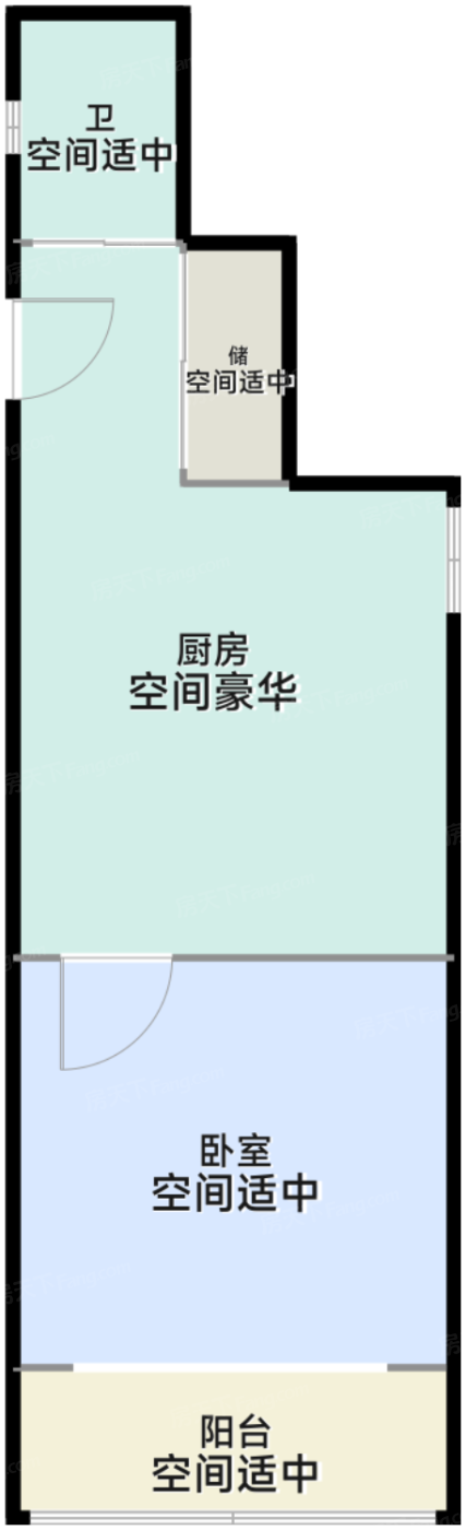 测评图