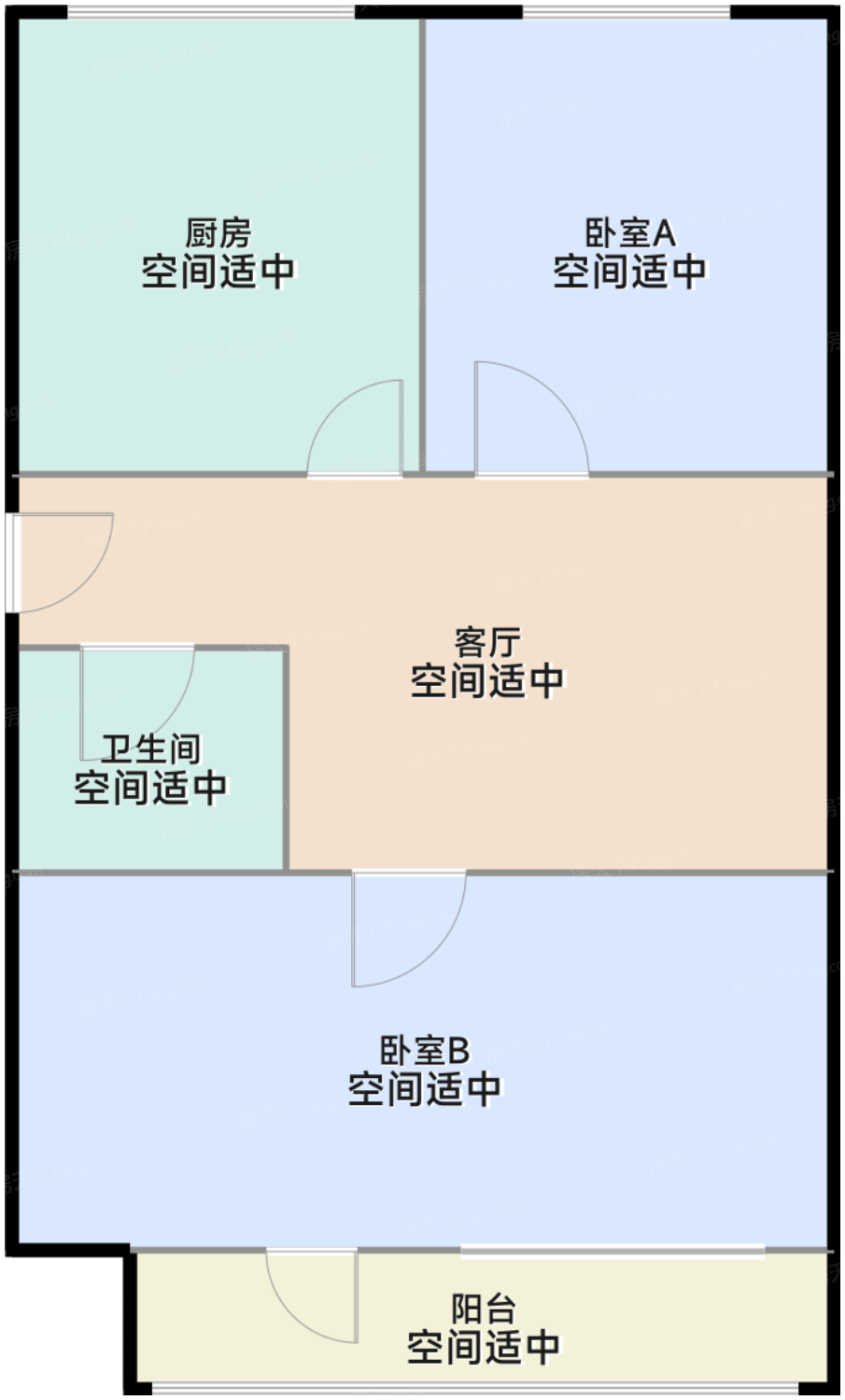 测评图