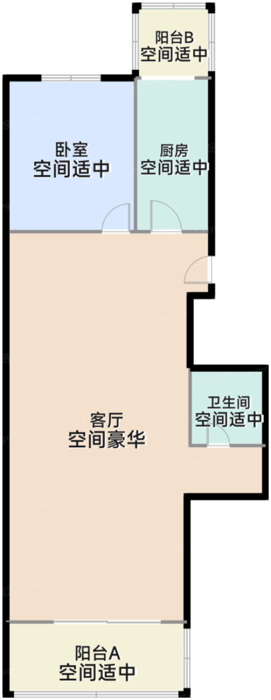 测评图