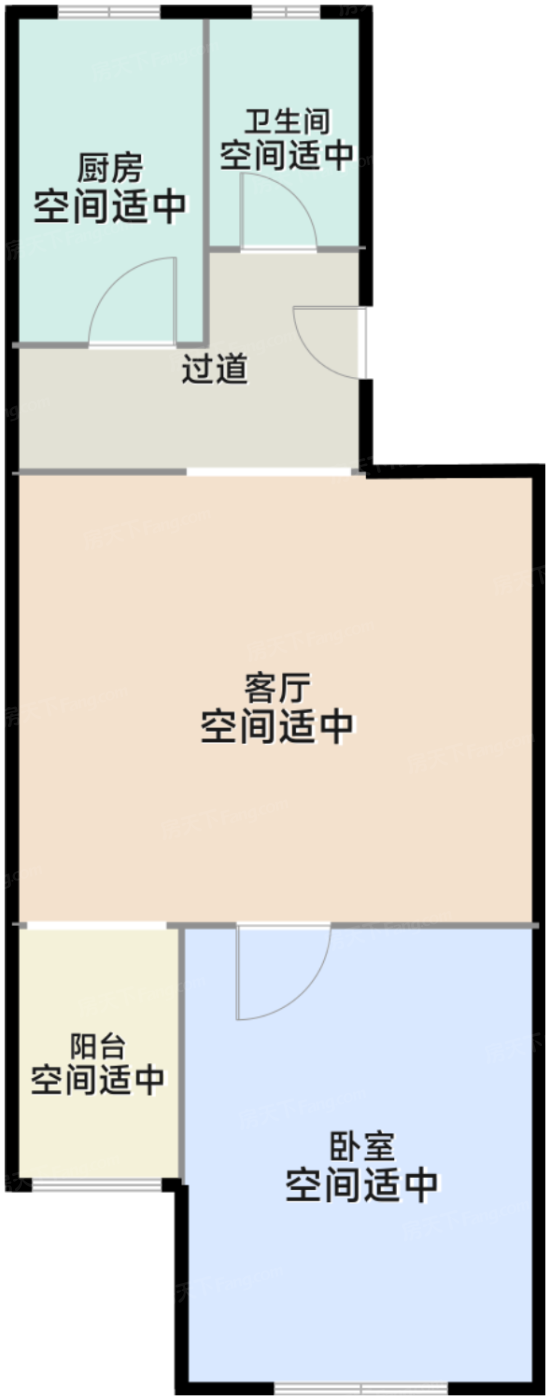 测评图