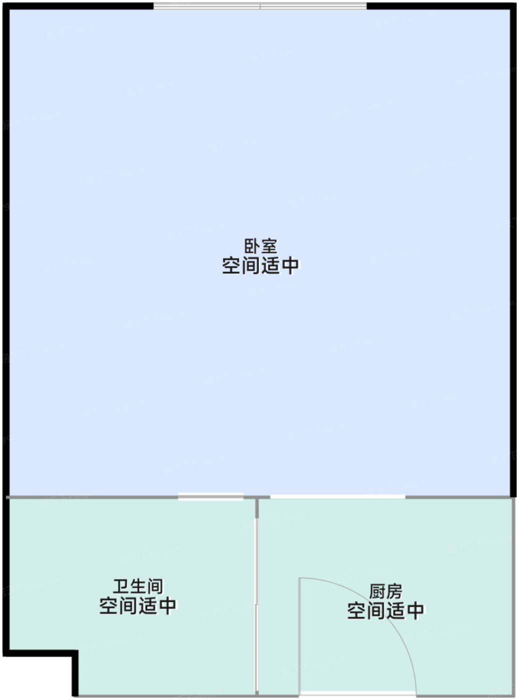 测评图