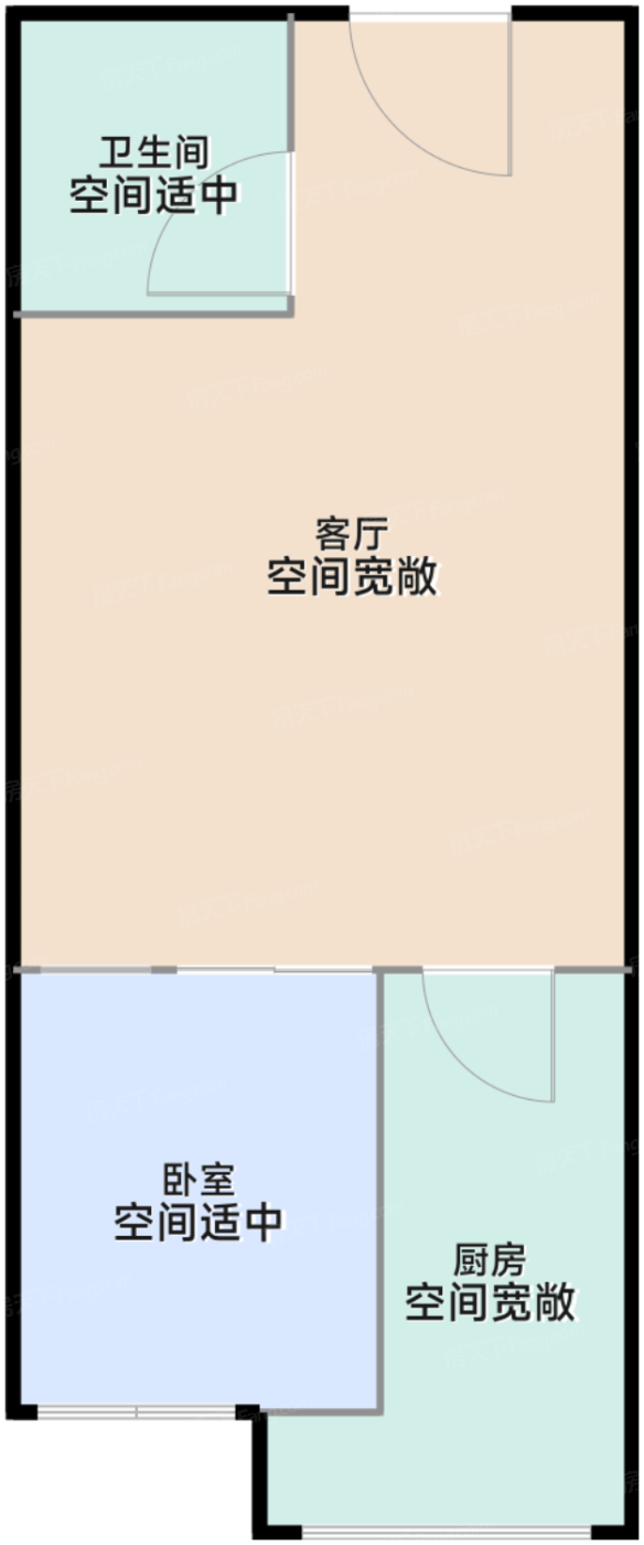 测评图