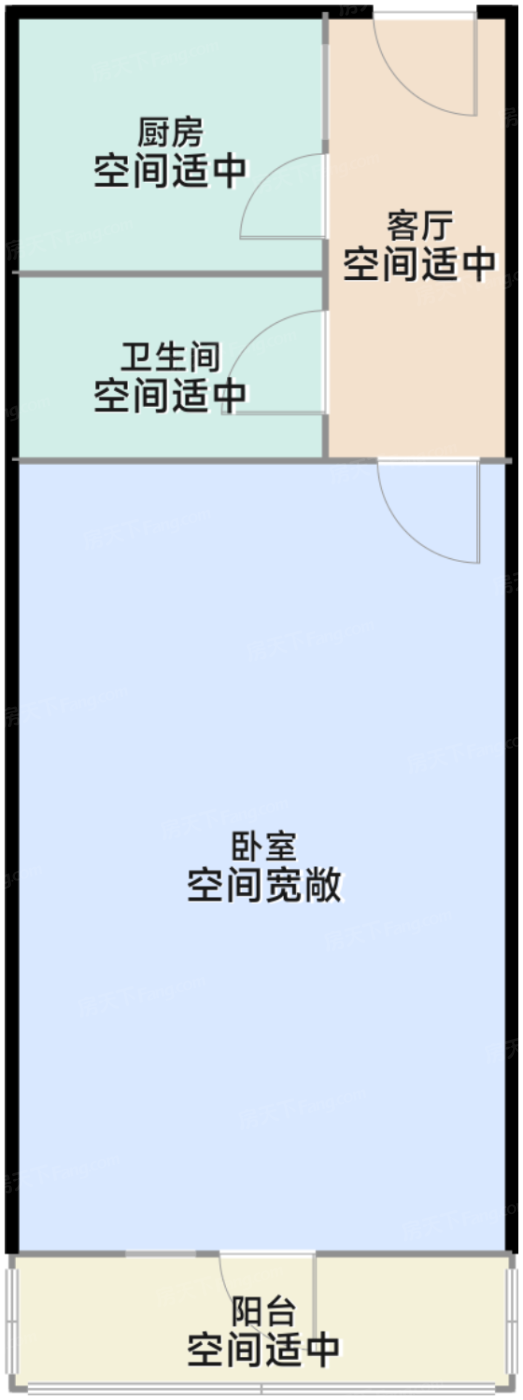 测评图