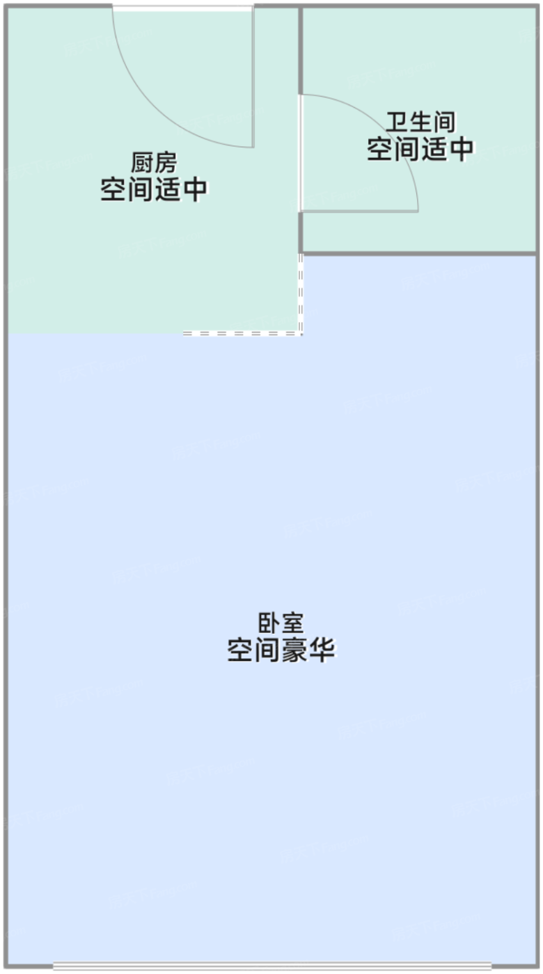 测评图