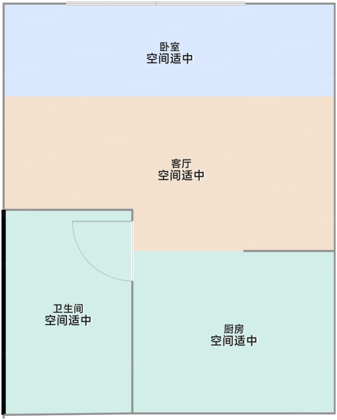 测评图