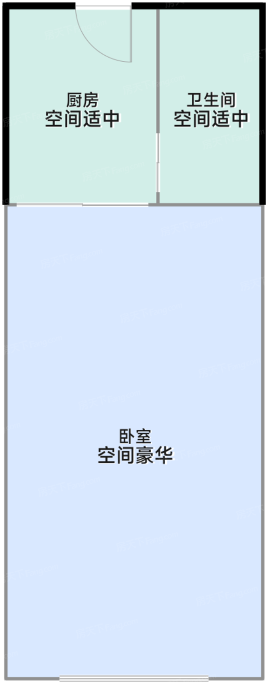 测评图