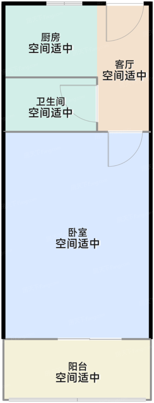 测评图