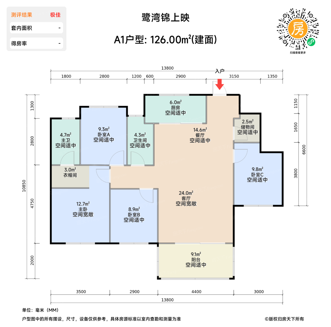 测评图0/2