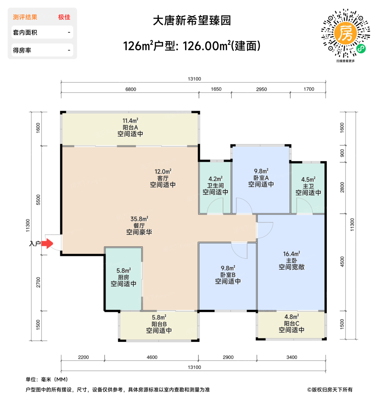 测评图0/2