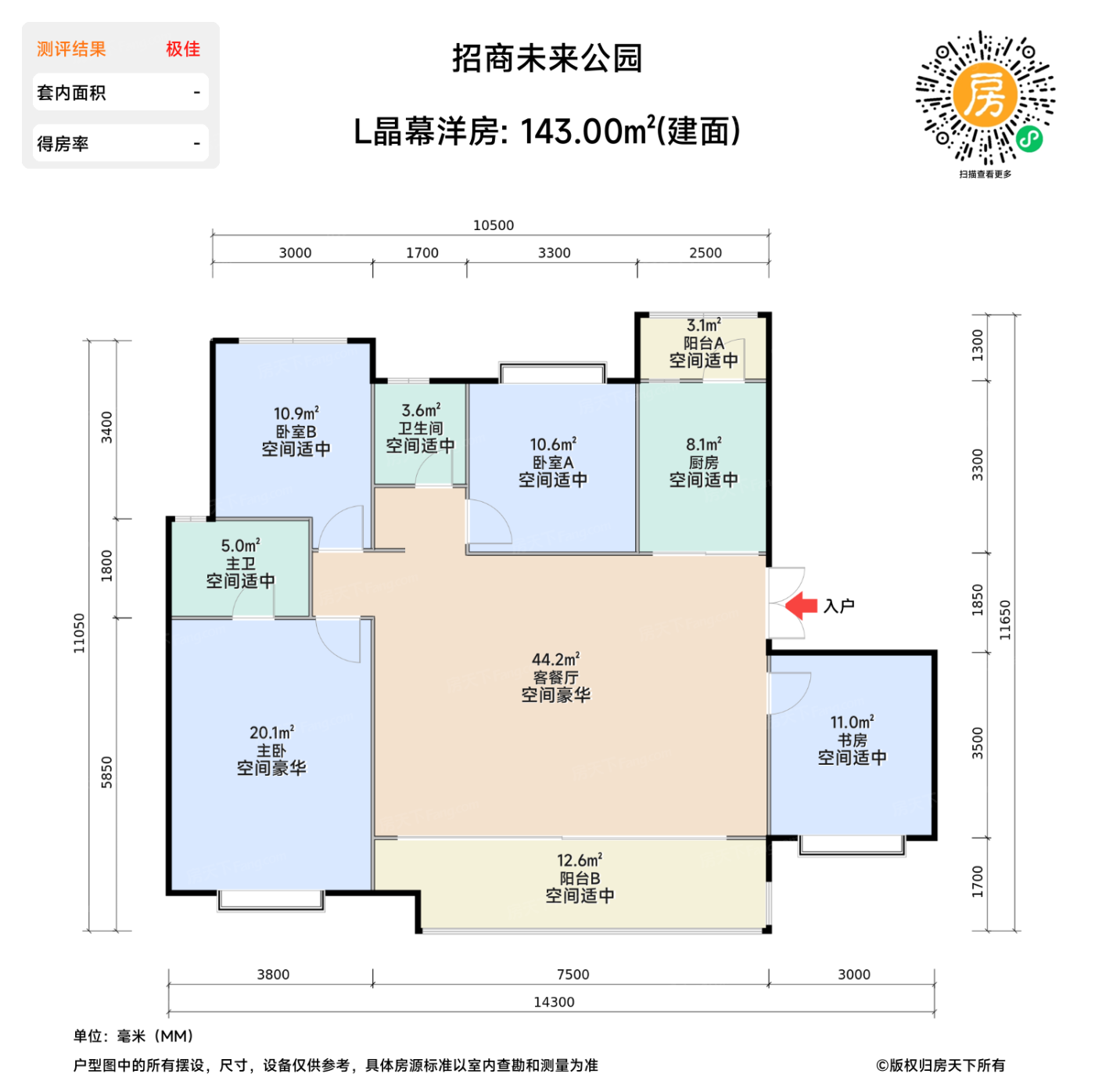 测评图0/2