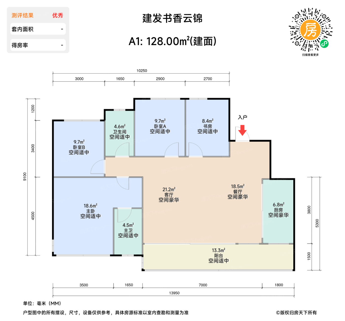 测评图0/2
