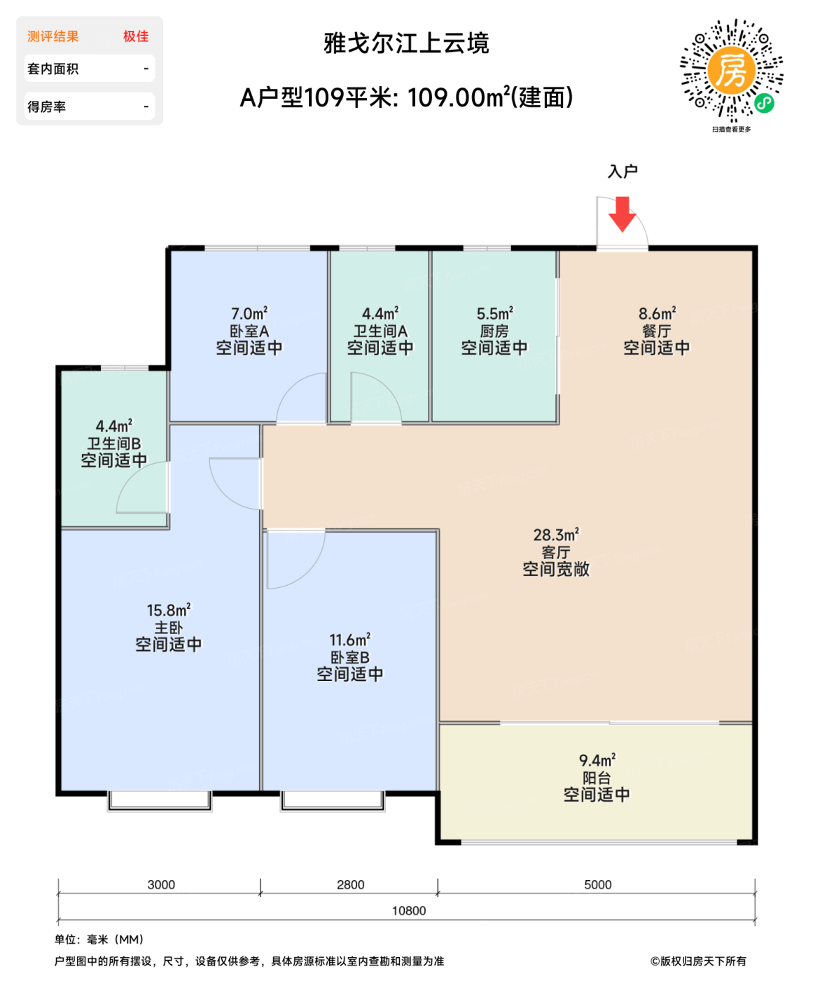 测评图0/2