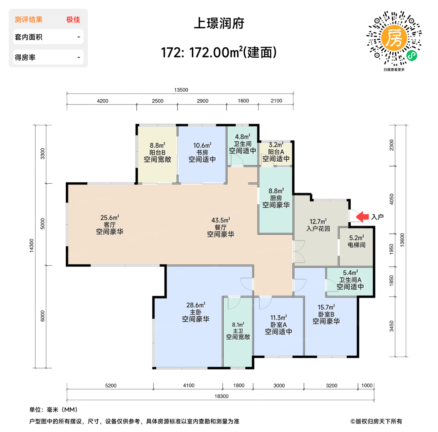 测评图0/2