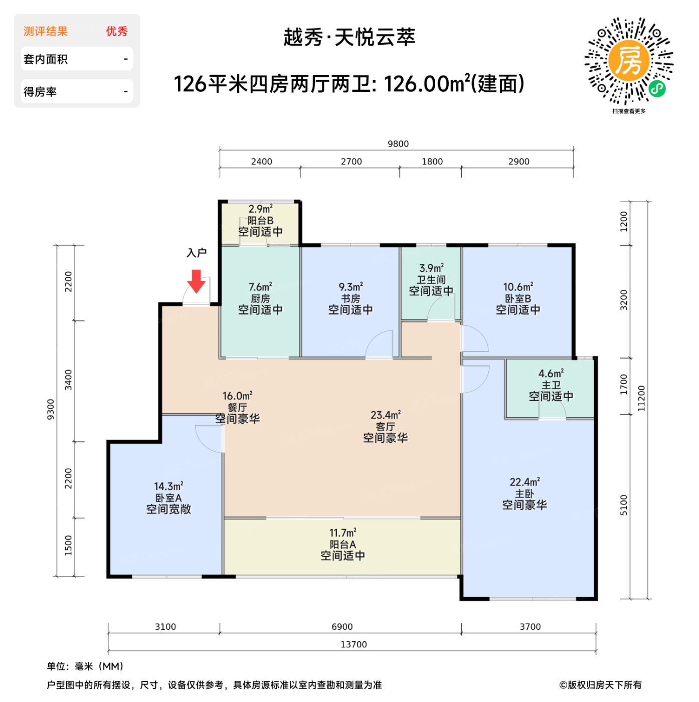 测评图0/2