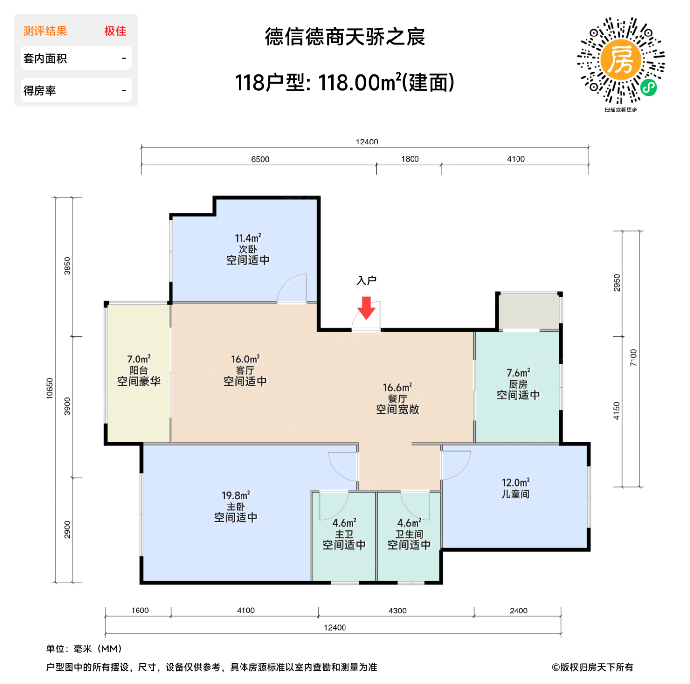 测评图0/3