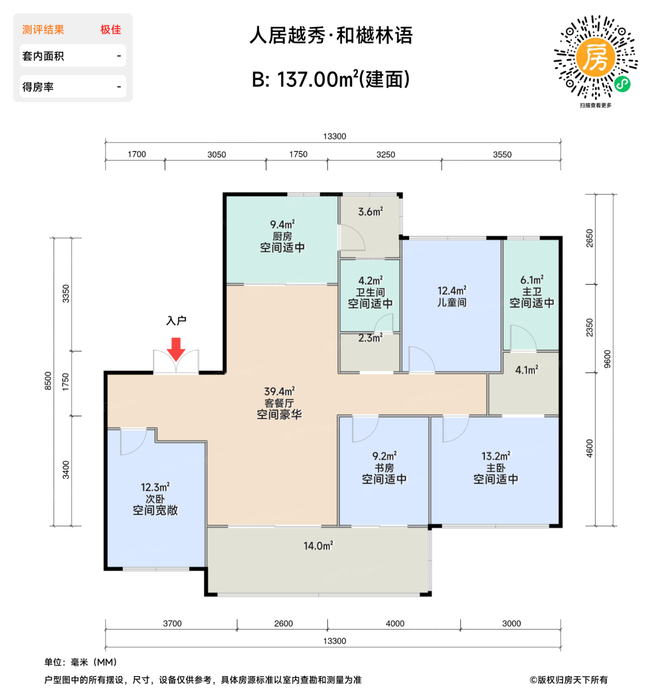 测评图0/4