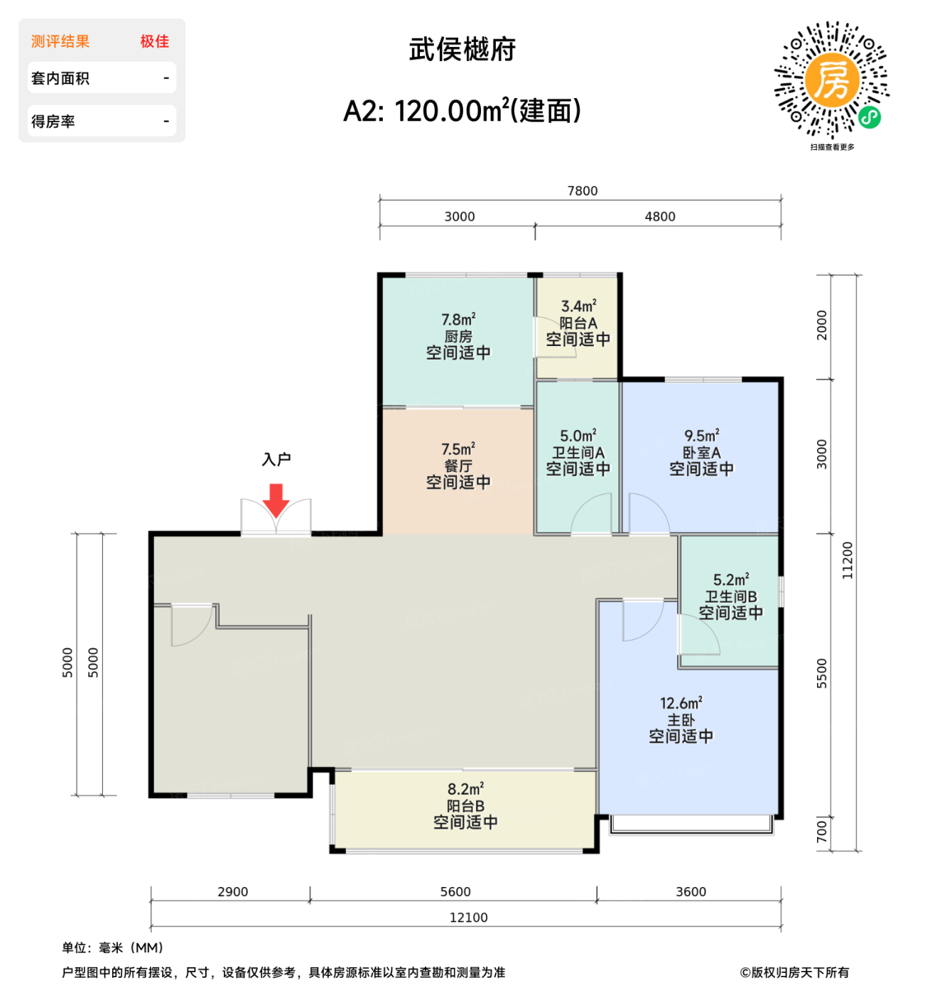 测评图0/2