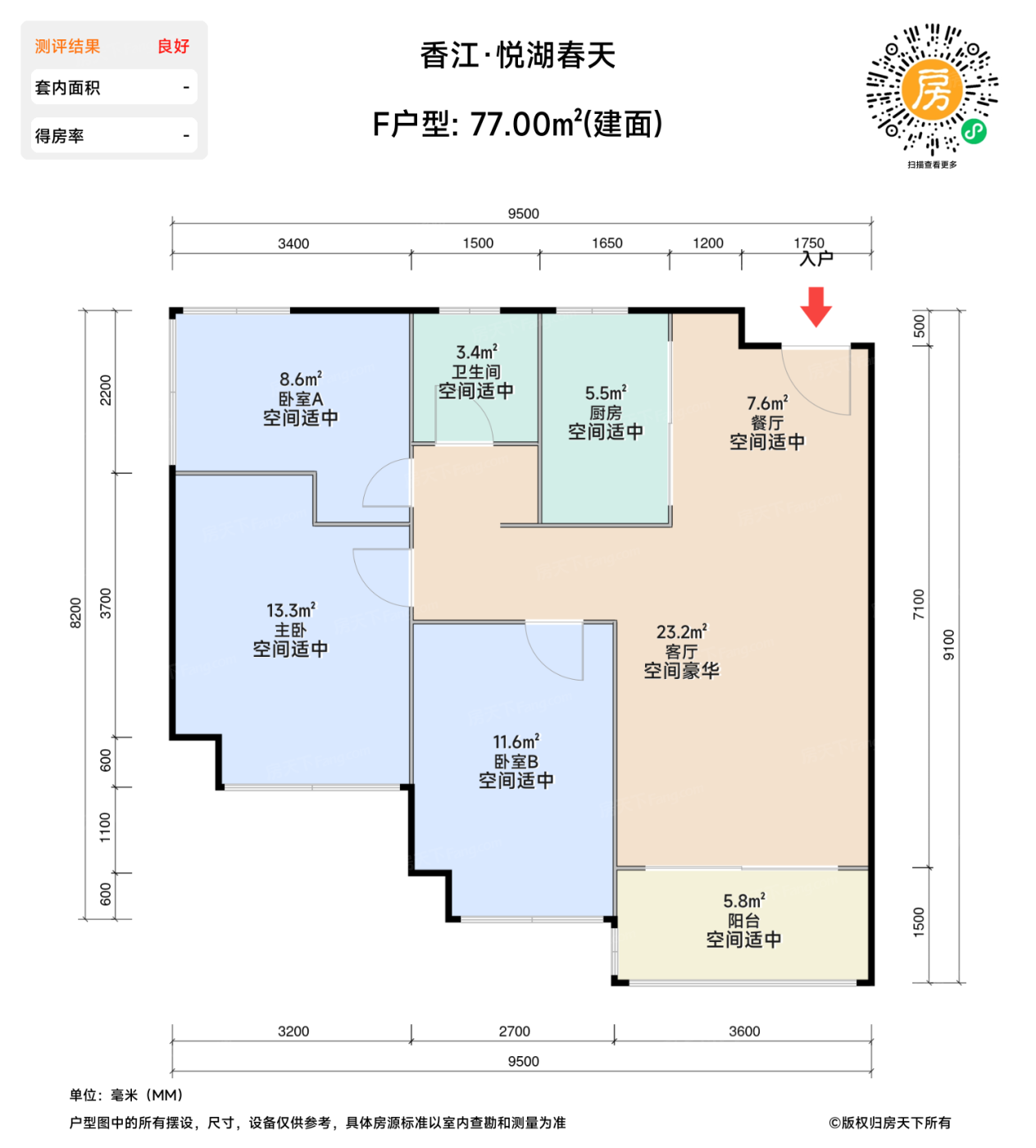 测评图0/2