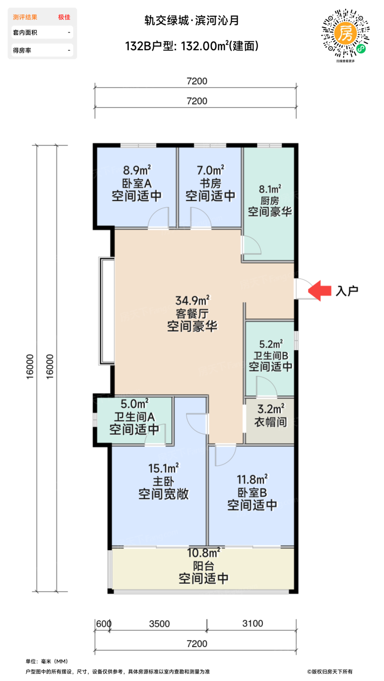 测评图0/2