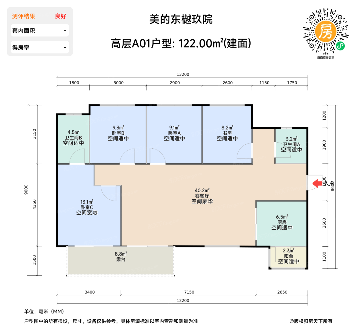 测评图0/2