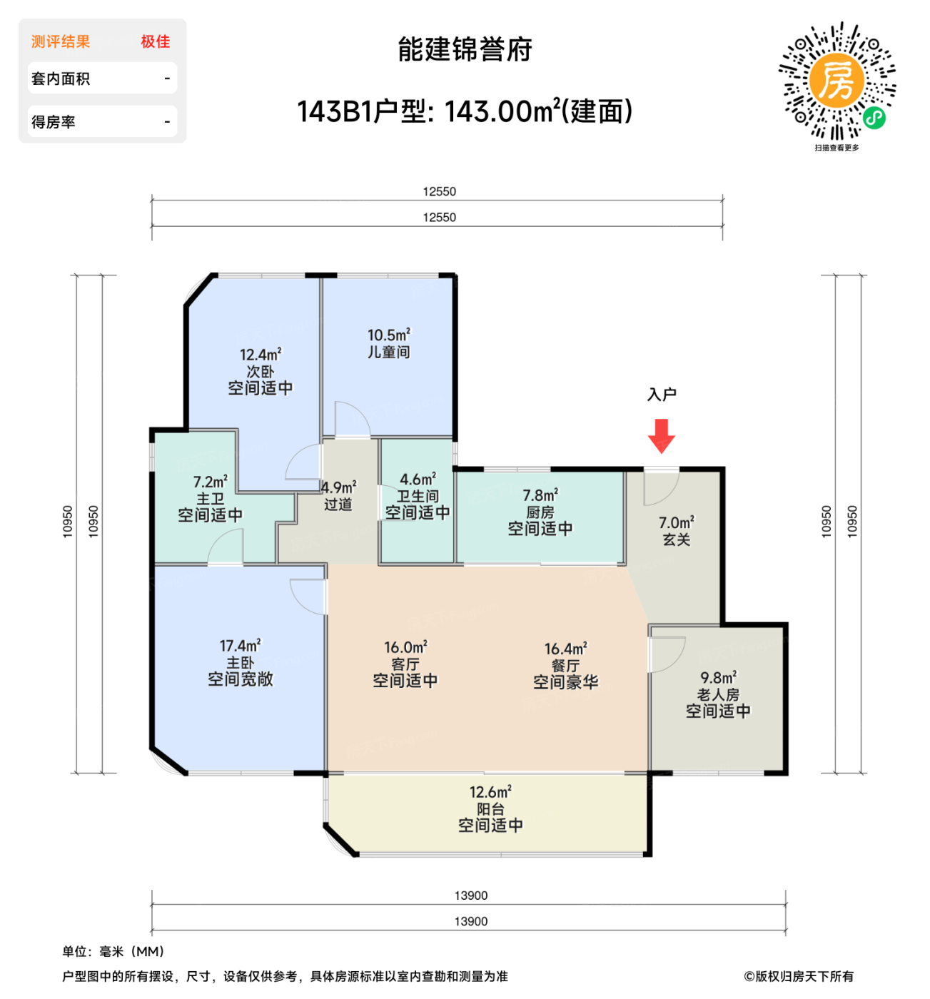 测评图0/2
