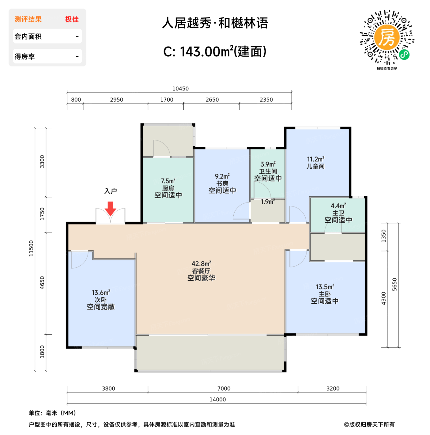 测评图0/4