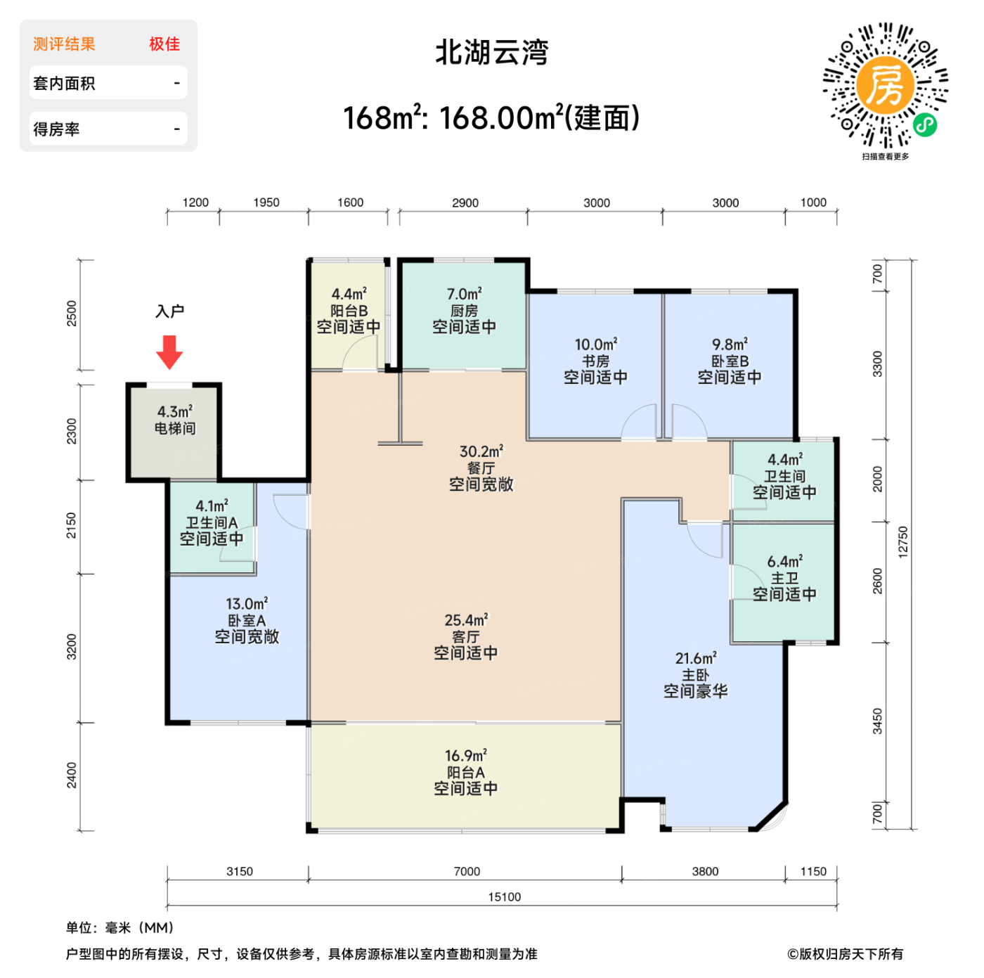 测评图0/2