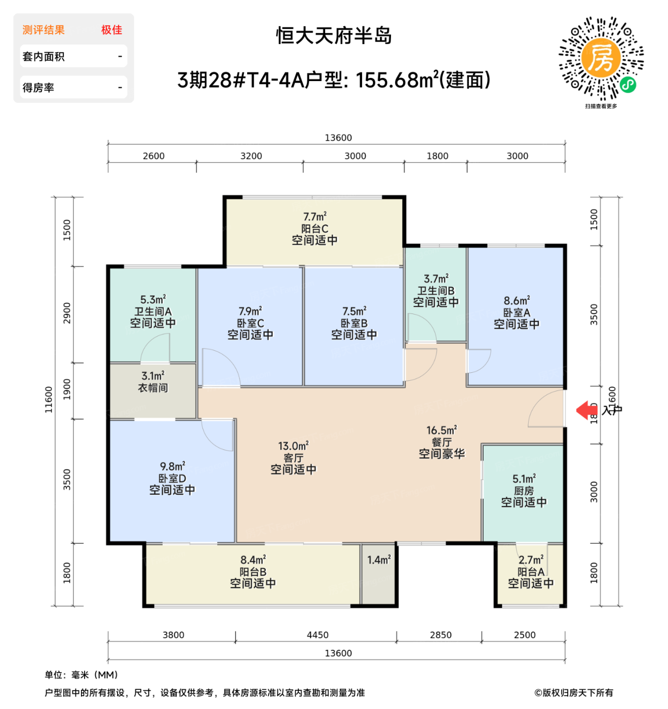 测评图0/3