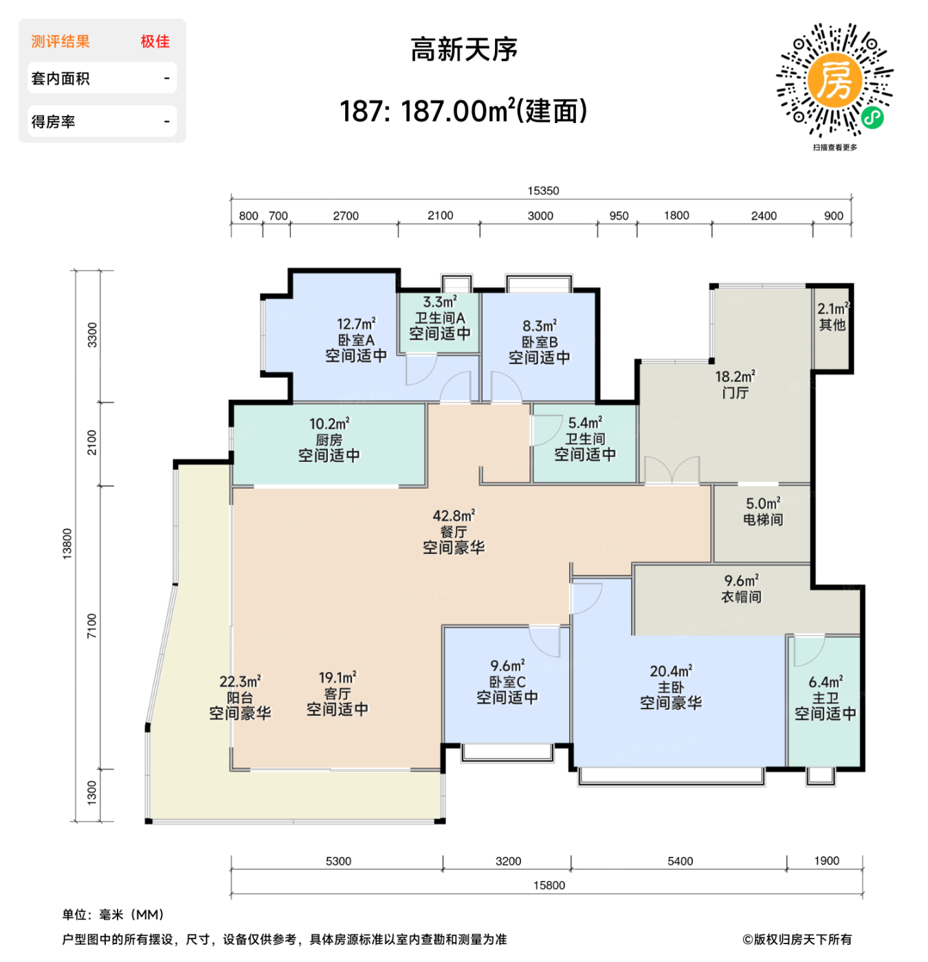 测评图0/2