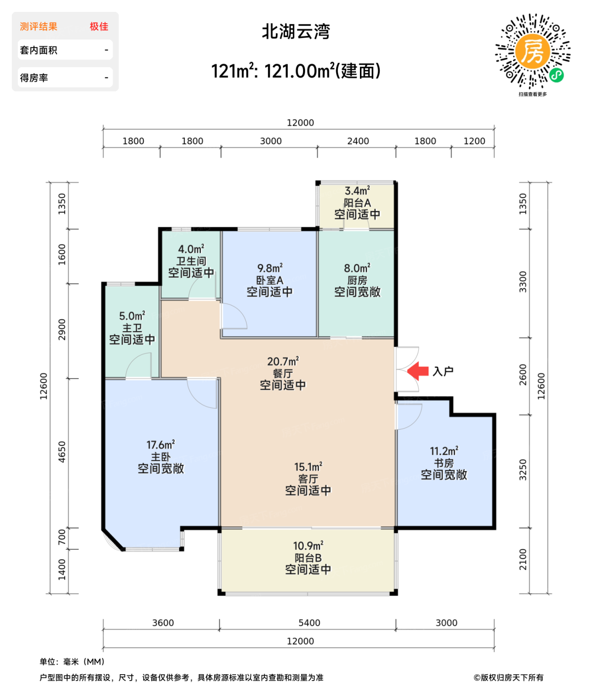 测评图0/2