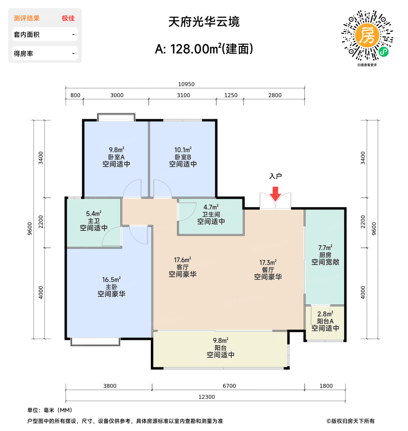 测评图0/2