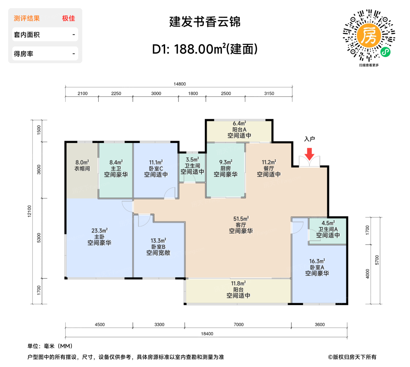 测评图0/2