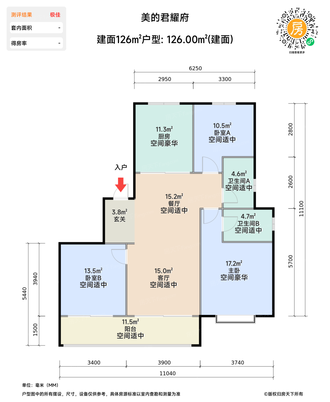 测评图0/2