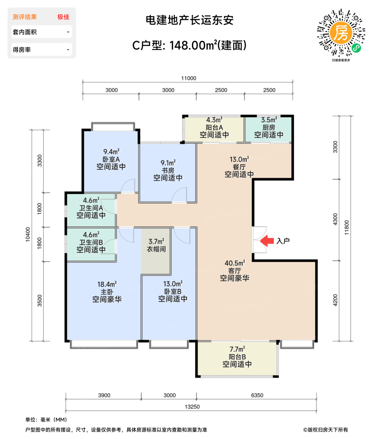 测评图0/2