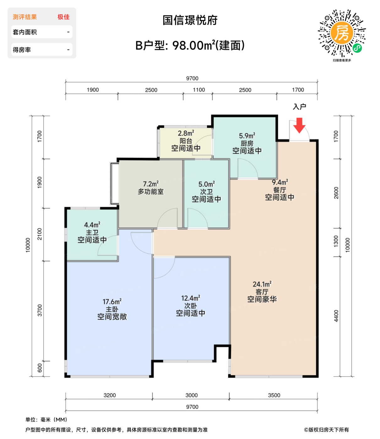 测评图0/2