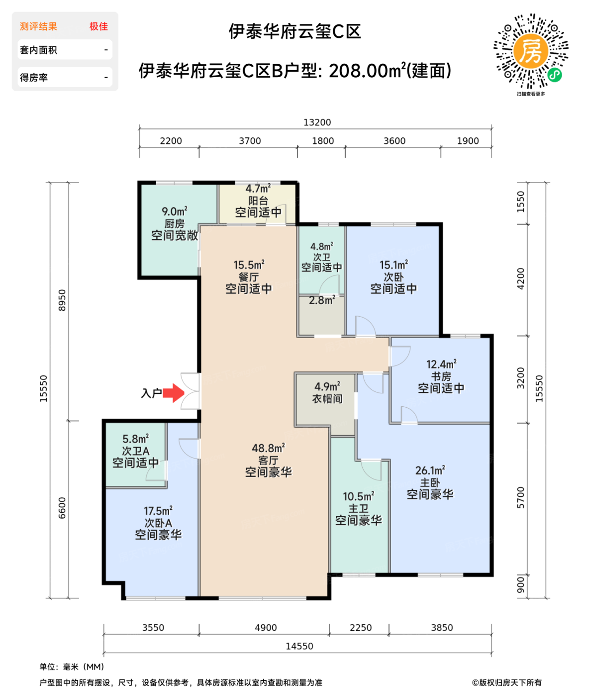 测评图0/3