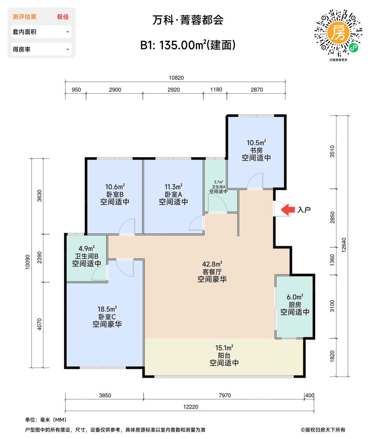 测评图0/2