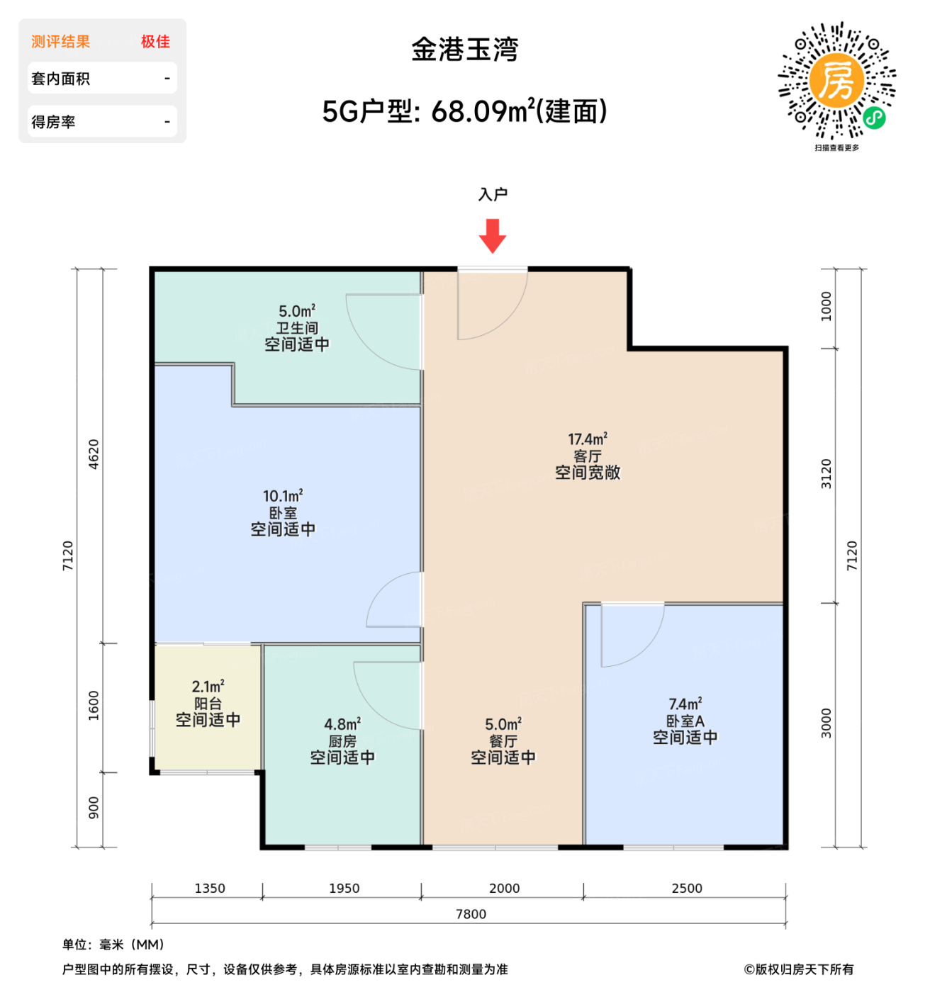 测评图0/2