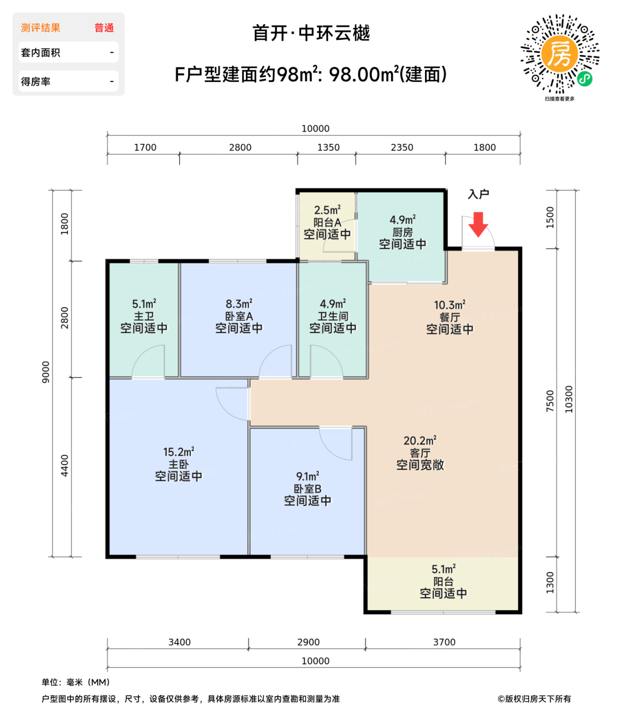 测评图0/2