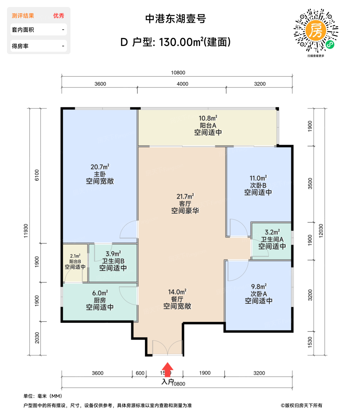 测评图0/2
