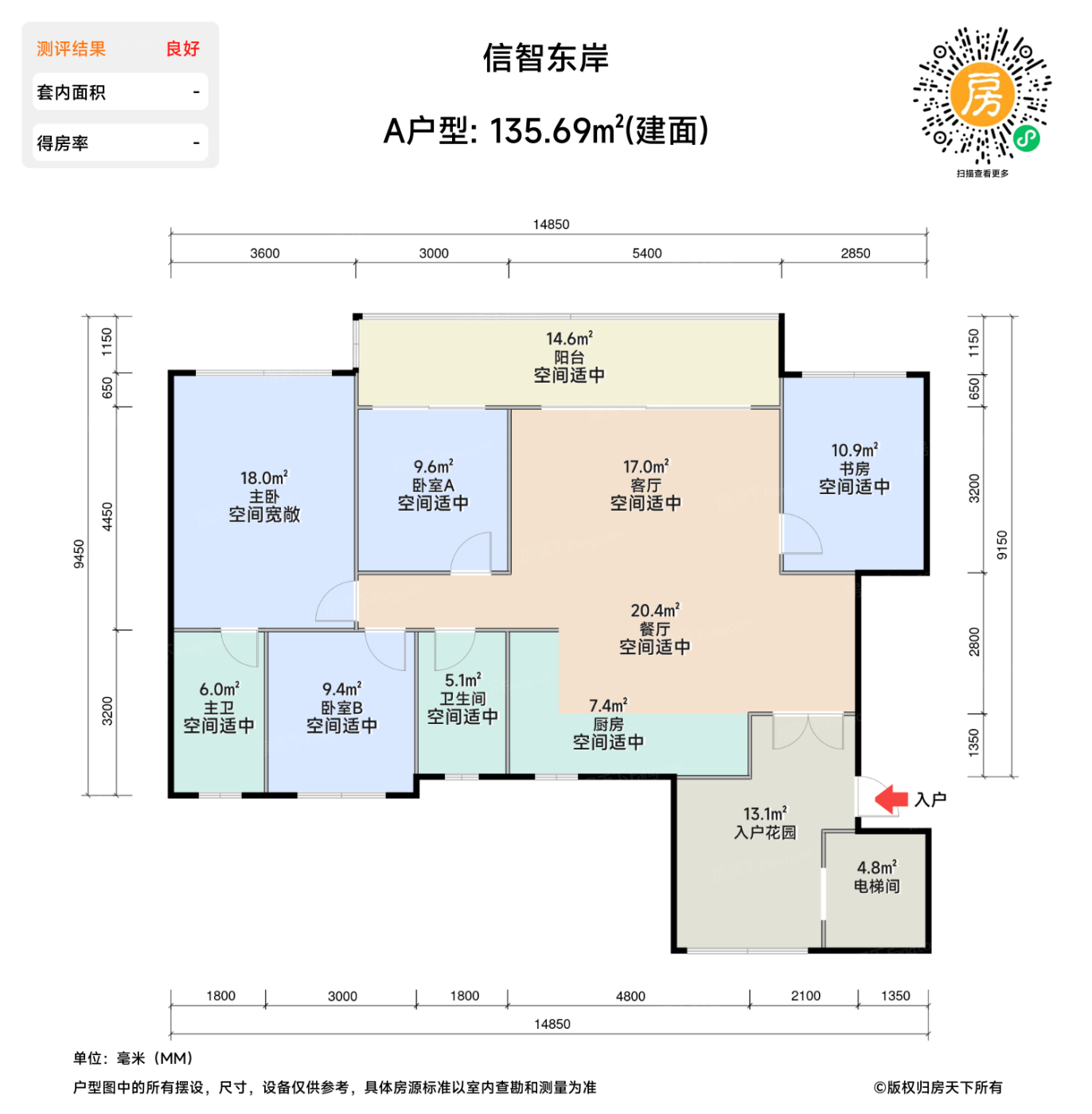 测评图0/2