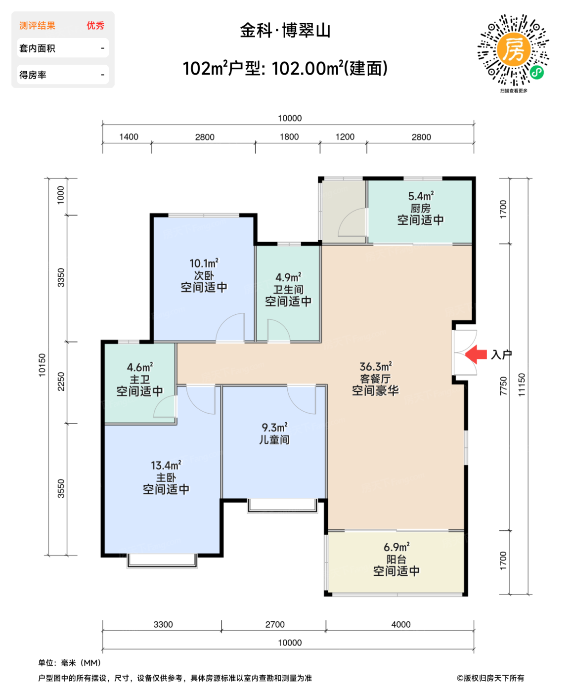 测评图0/4