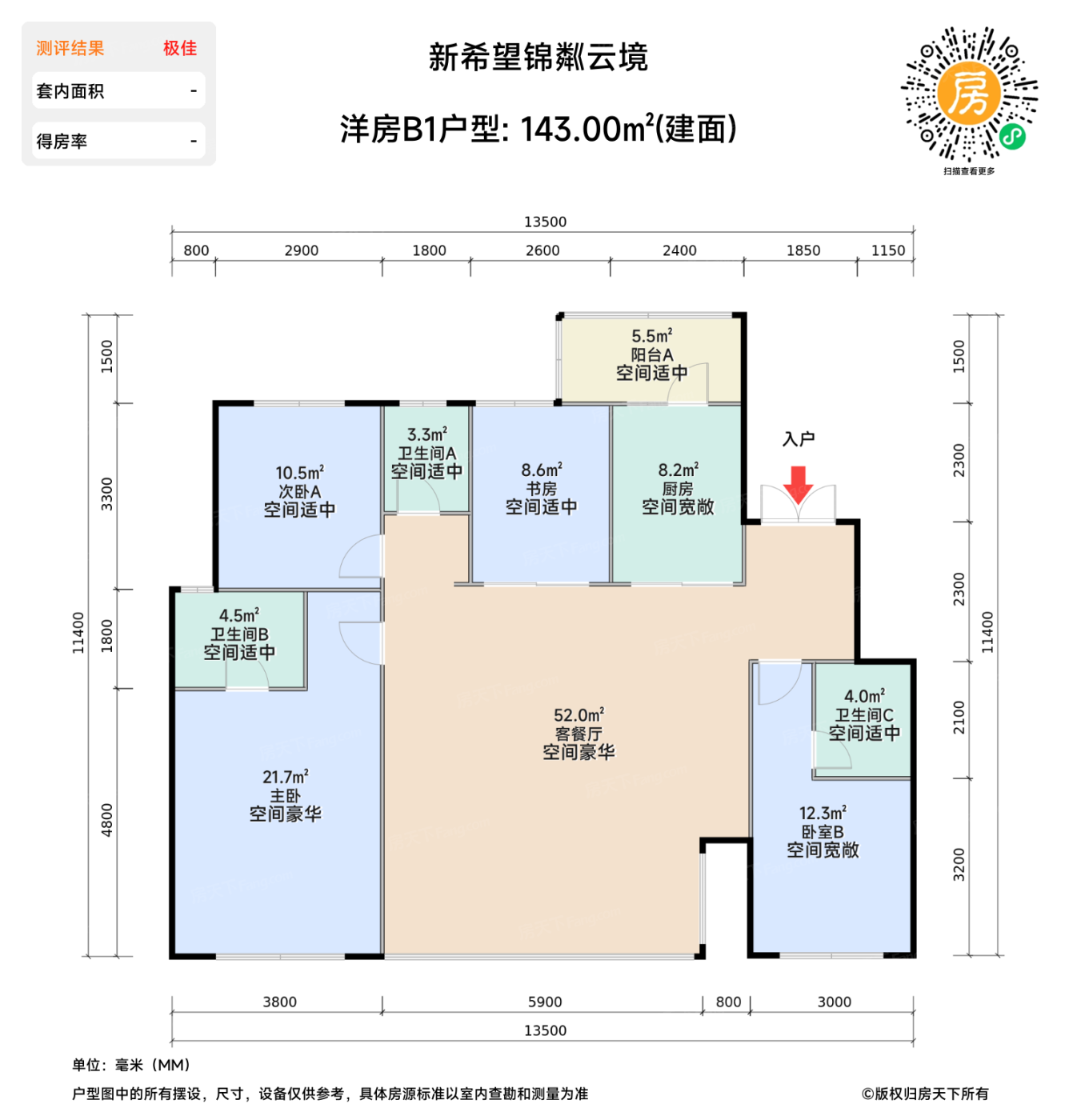 测评图0/2