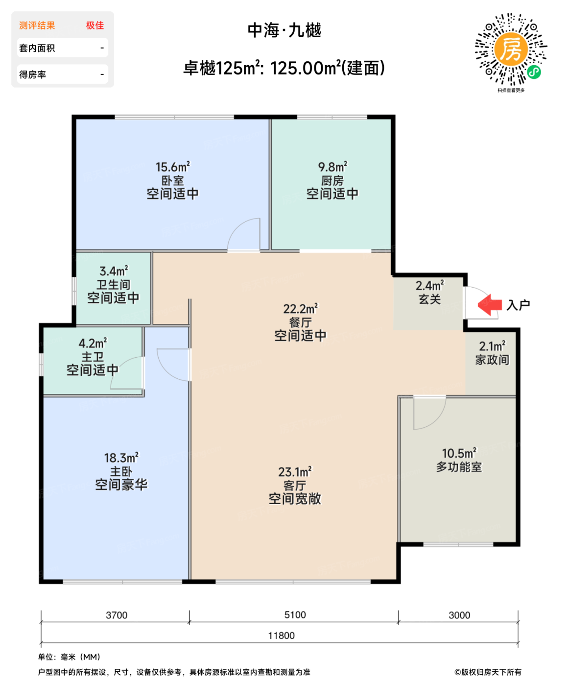 测评图0/2